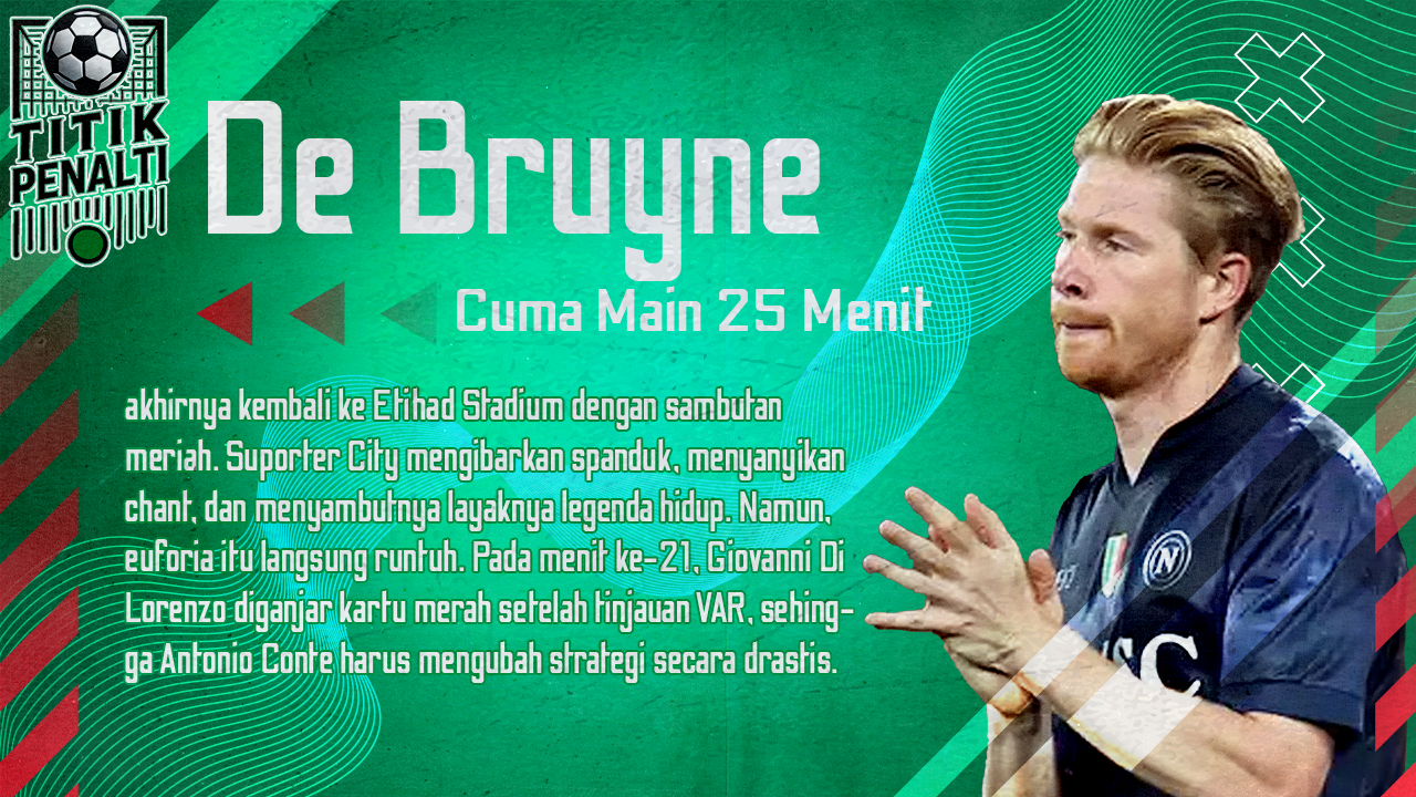 Kevin De Bruyne Cuma Main 25 Menit, Haaland Pecahkan Rekor Fantastis