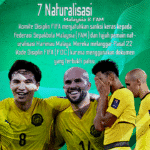 Skandal Mengguncang 7 Pemain Naturalisasi Malaysia & FAM Disanksi FIFA karena Dokumen Palsu