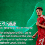 Liverpool Panik Cedera Parah Bek Muda Bikin Arne Slot Siapkan Rencana Transfer Darurat