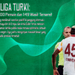 Tsunami Judi Mengguncang Liga Turki 1.000 Pemain dan 149 Wasit Terseret Skandal Terbesar Sepanjang Sejarah